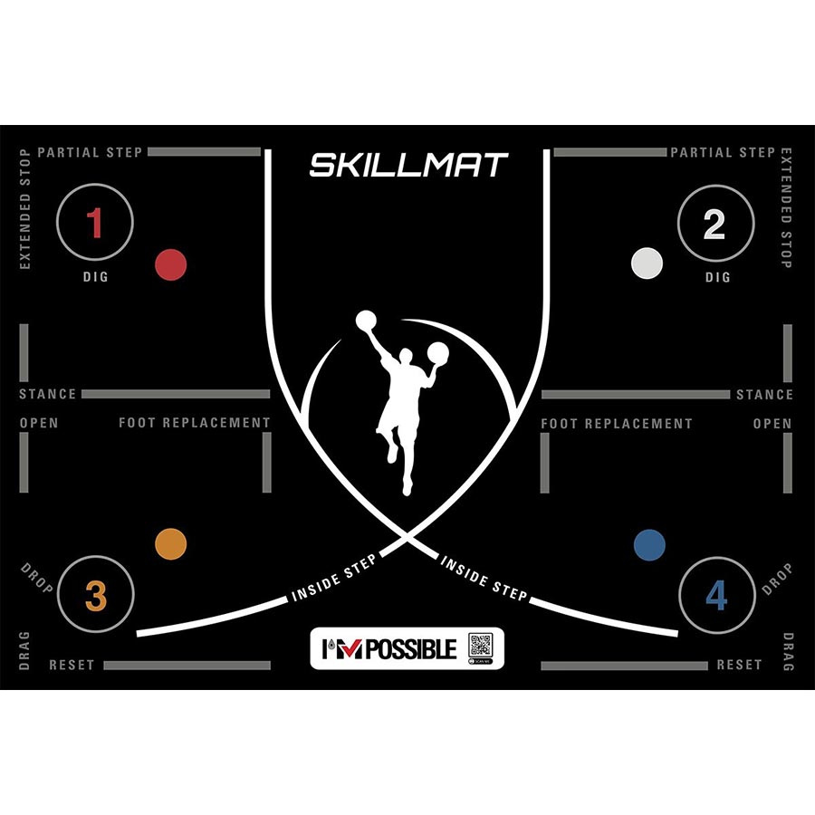 SkillMat