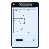 Pure Taktiikkataulu Pure Taktiikkataulu